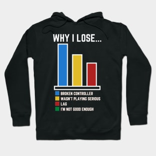 Why I lose Funny Video Gaming Hoodie